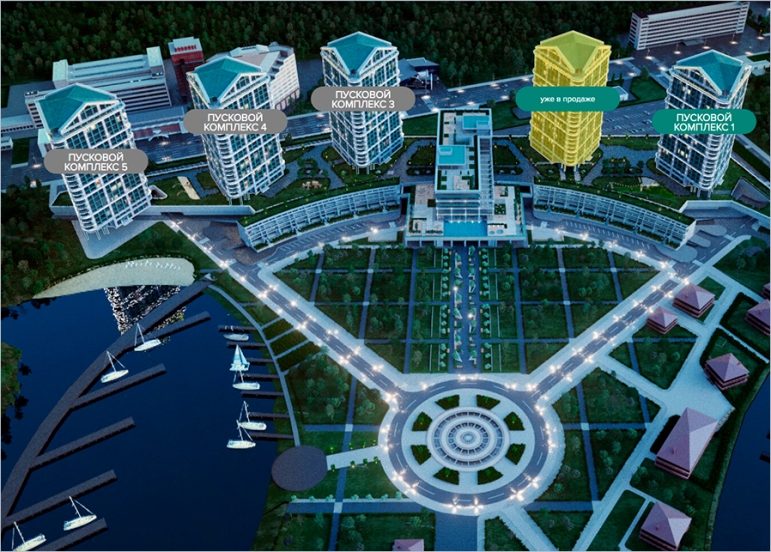 Вибір житлових комплексів